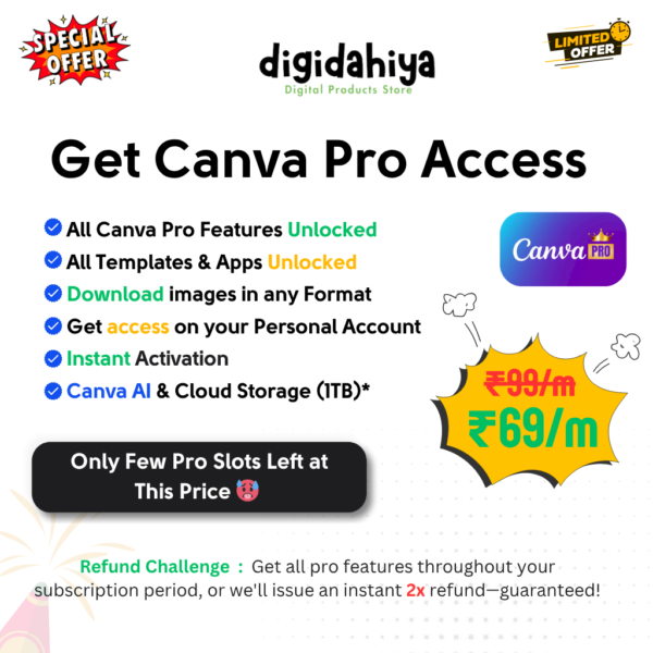 Cheap Canva Pro